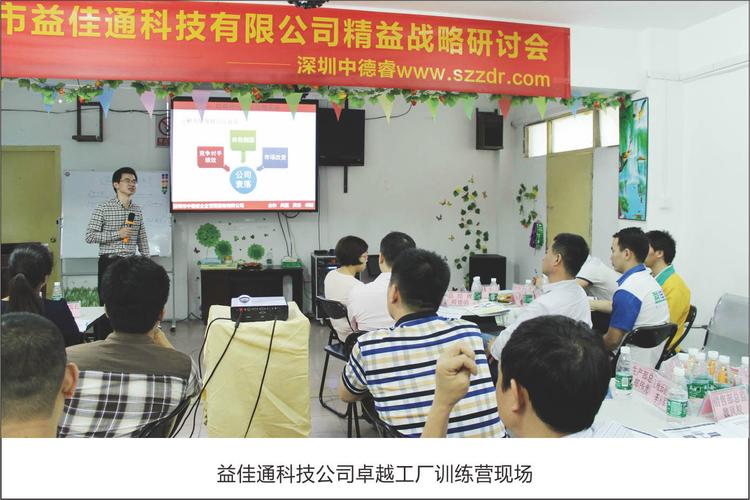 深圳市中德睿企業管理咨詢 賦能企業，智贏未來